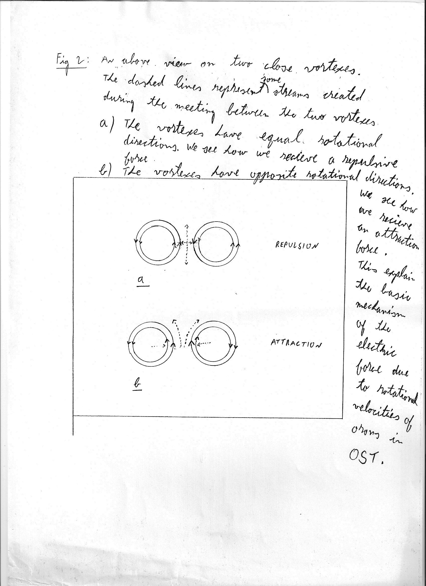 fig.2-of-ost-89.jpg