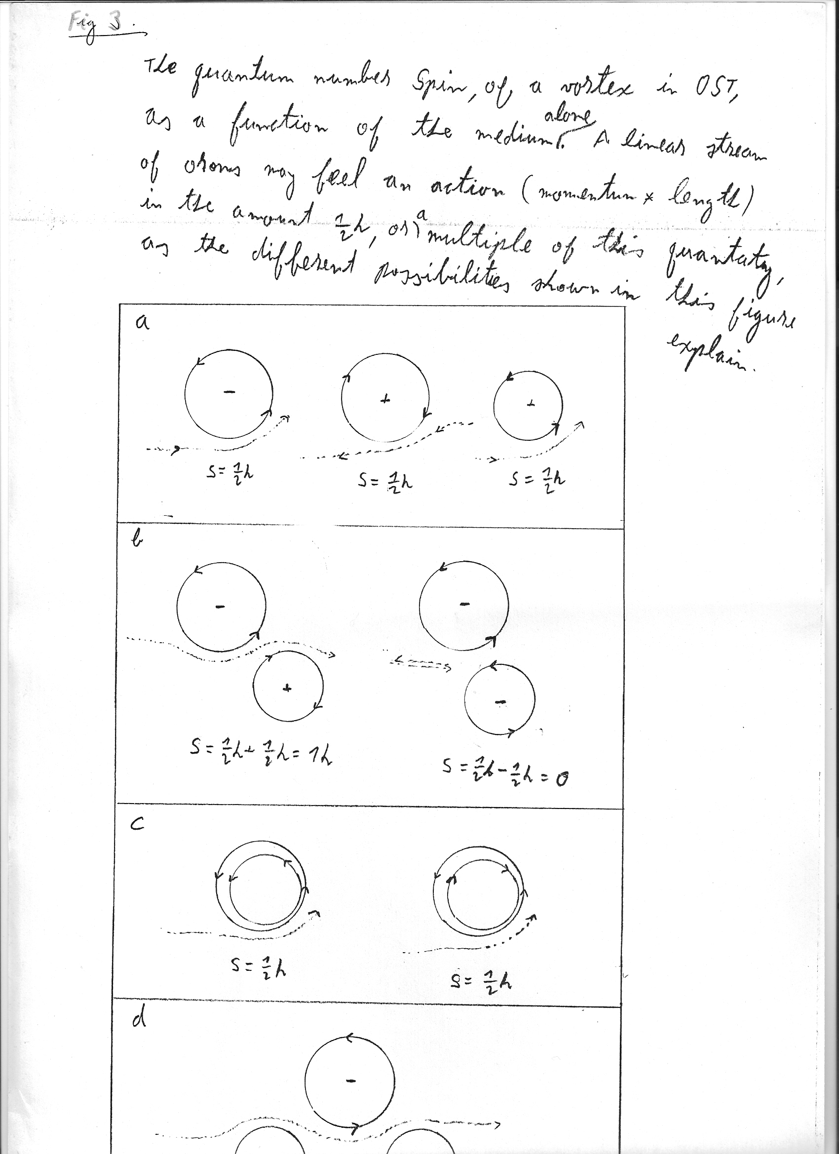 fig.3-of-ost-89.jpg