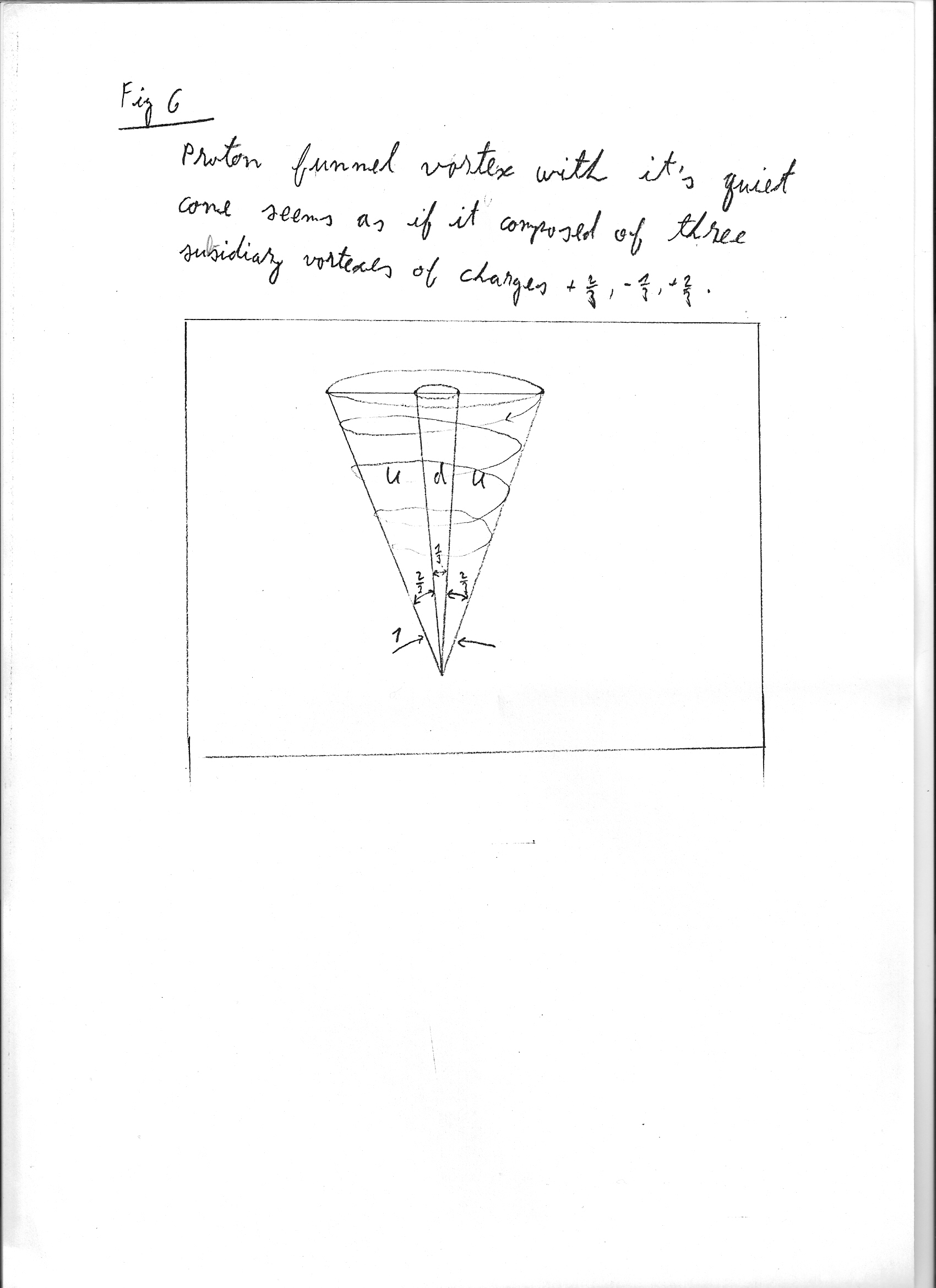 fig.6-of-ost-89.jpg